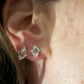 Minima Morganite Studs